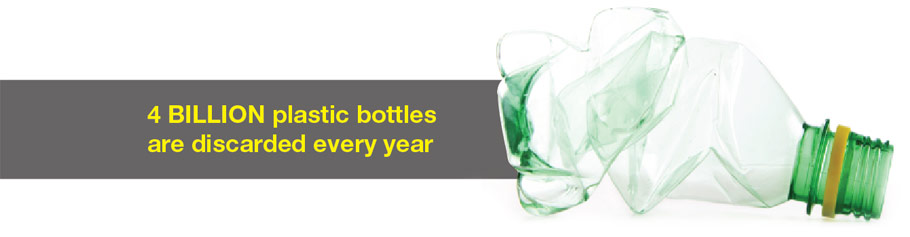 4 Billion Plastic Bottles are discarded every year